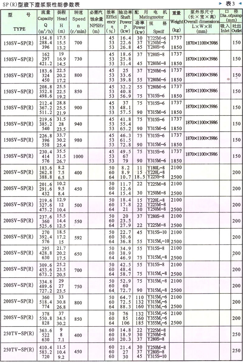 性能參數(shù).jpg